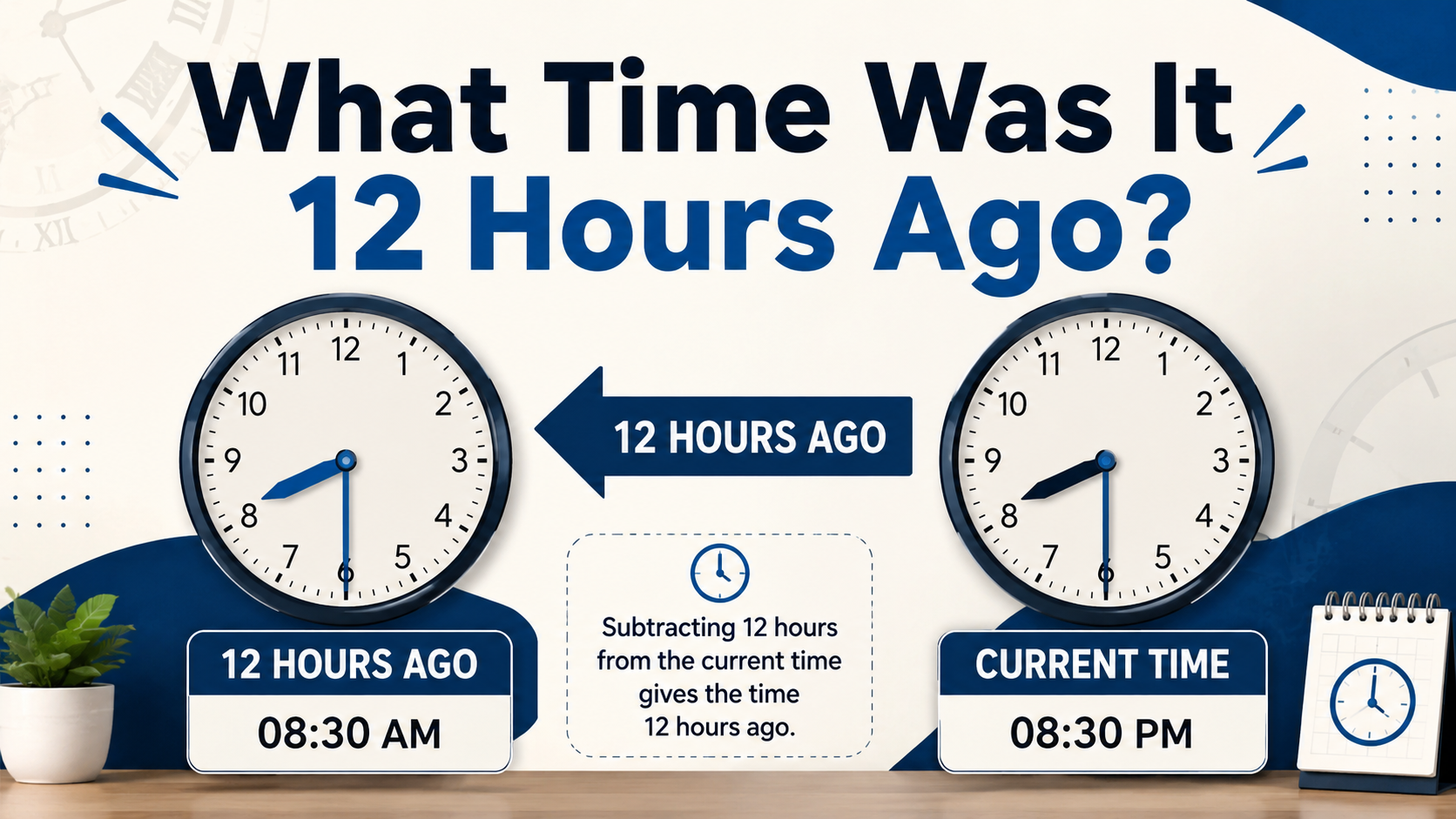 What Time Was It 12 Hours Ago?